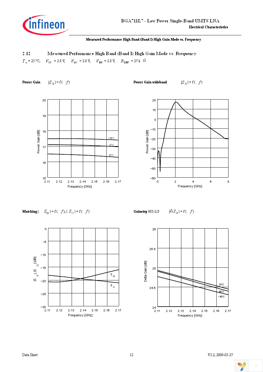 BGA 711L7 E6327 Page 12